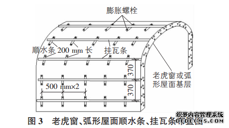 掛瓦條布置圖