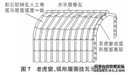 金屬瓦安裝弧形屋面掛瓦示意圖