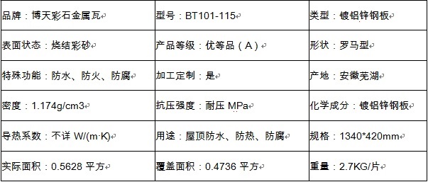 彩石金屬瓦規(guī)格圖片.jpg