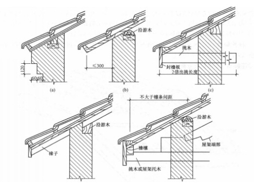 圖7-53.jpg