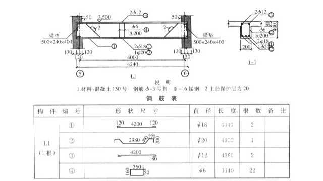 圖2-11.jpg